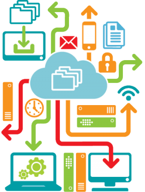 System Design